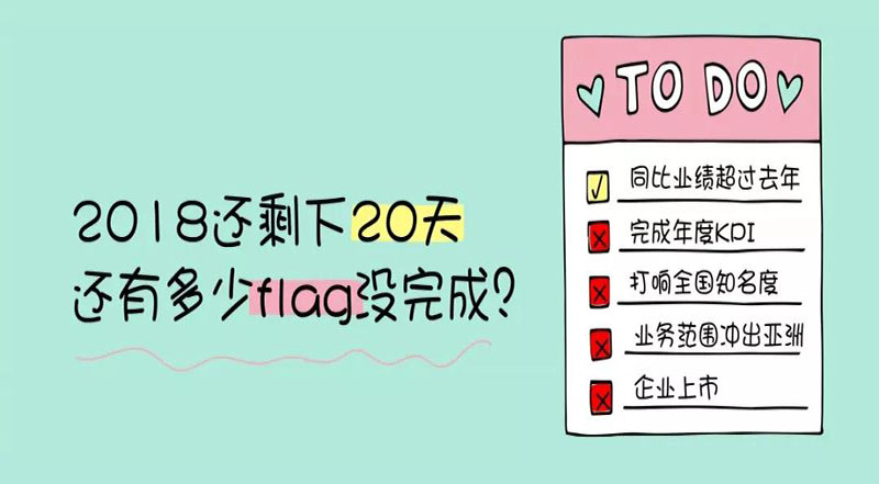 年底倒計(jì)時(shí) 丨 你還有多少產(chǎn)品沒(méi)賣出去？！