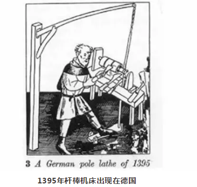 機(jī)床的祖先是誰(shuí)，看完后驚呆了！-