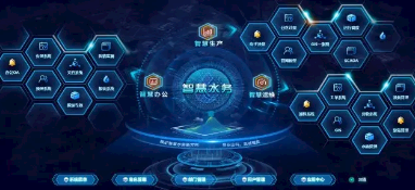想吃“蛋糕”，但不了解智慧水務(wù)，可不行！