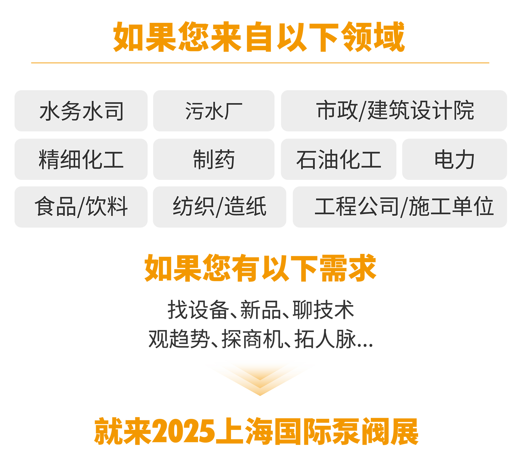 首批展商名單公開丨威樂/荏原/戴博/伯爾梅特/利歐/凱泉等攜神秘黑科技亮相全國最大泵閥展！-