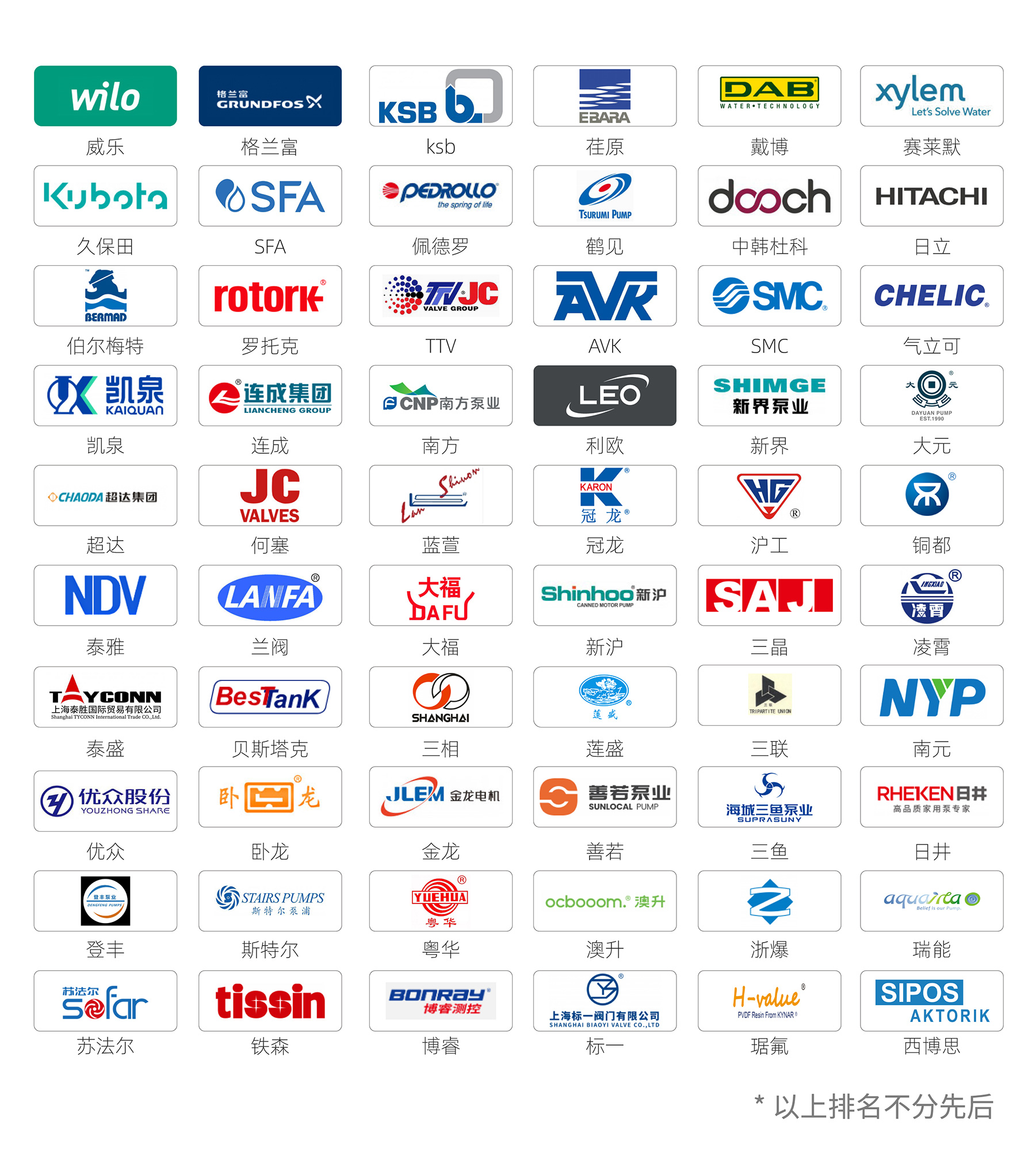 首批展商名單公開丨威樂/荏原/戴博/伯爾梅特/利歐/凱泉等攜神秘黑科技亮相全國最大泵閥展！-