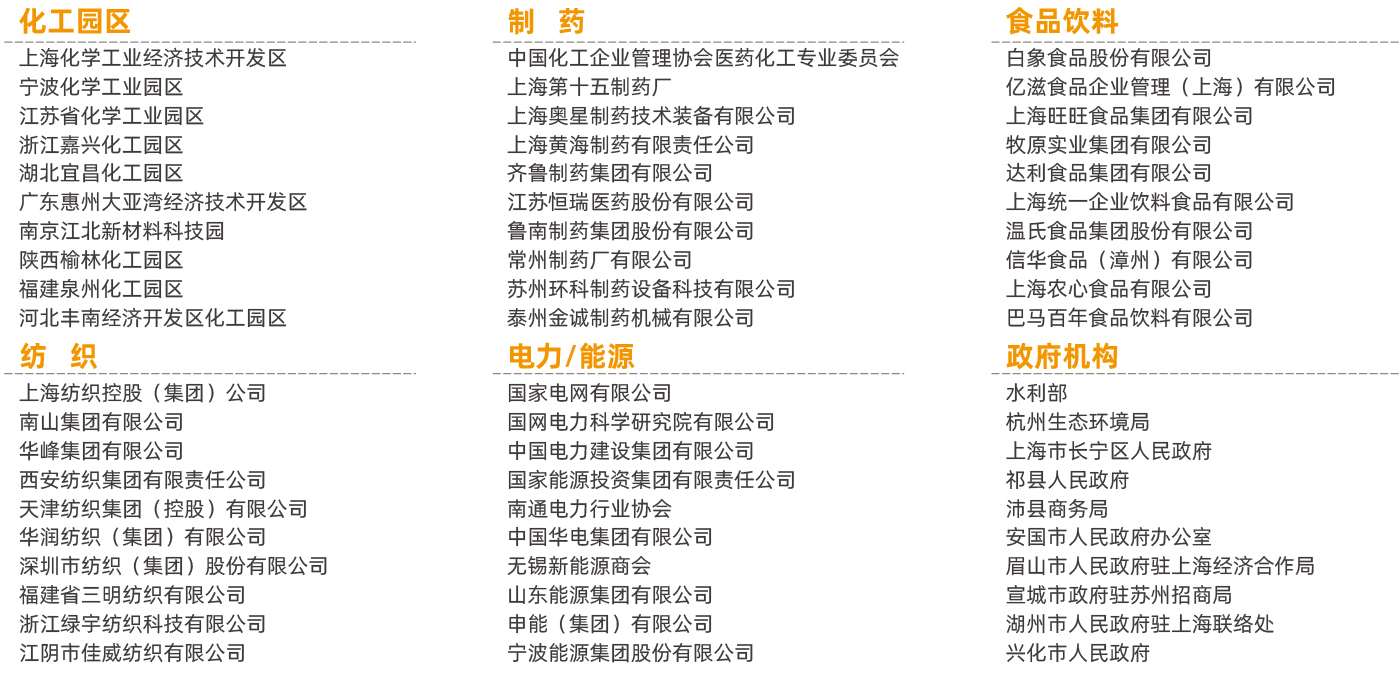 目標(biāo)觀眾- 目標(biāo)觀眾-